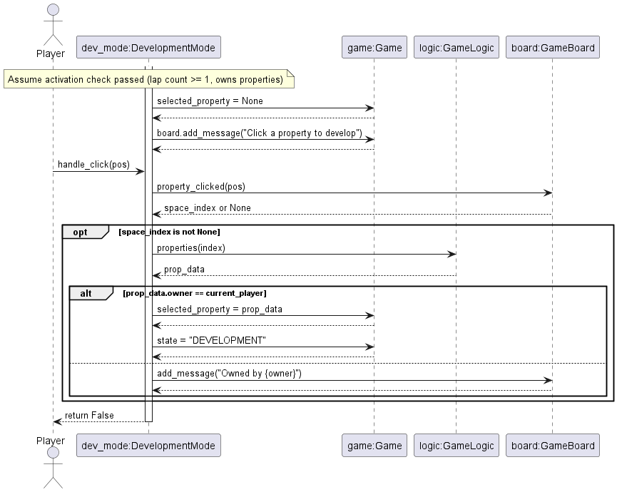 actor Player
participant "dev_mode:DevelopmentMode" as DevMode
participant "game:Game" as Game
participant "logic:GameLogic" as Logic
participant "board:GameBoard" as Board

activate DevMode
note over DevMode: Assume activation check passed (lap count >= 1, owns properties)
DevMode -> Game : selected_property = None
Game --> DevMode
DevMode -> Game : board.add_message("Click a property to develop")
Game --> DevMode

Player -> DevMode : handle_click(pos)
DevMode -> Board : property_clicked(pos)
Board --> DevMode : space_index or None
opt space_index is not None
     DevMode -> Logic : properties(index)
     Logic --> DevMode : prop_data
     alt prop_data.owner == current_player
       DevMode -> Game : selected_property = prop_data
       Game --> DevMode
       DevMode -> Game : state = "DEVELOPMENT"
       Game --> DevMode
     else
       DevMode -> Board : add_message("Owned by {owner}")
       Board --> DevMode
     end
end
DevMode --> Player : return False
deactivate DevMode